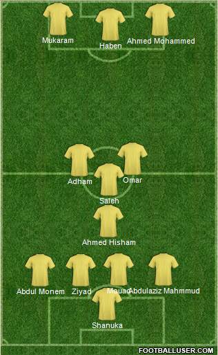 Arsenal Formation 2014