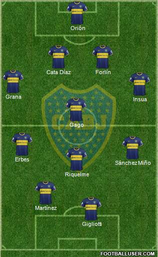Boca Juniors Formation 2014