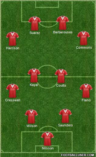 Aberdeen Formation 2014