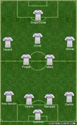 Chelsea Formation 2014