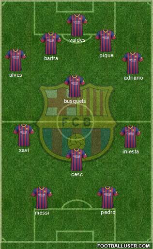 F.C. Barcelona Formation 2014