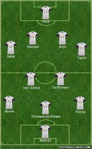 Swansea City Formation 2014