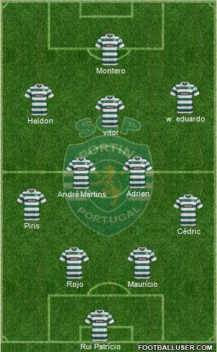 Sporting Clube de Portugal - SAD Formation 2014