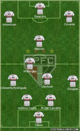 São Paulo FC Formation 2014