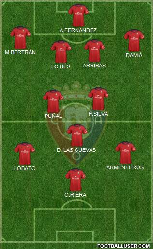 C. At. Osasuna Formation 2014