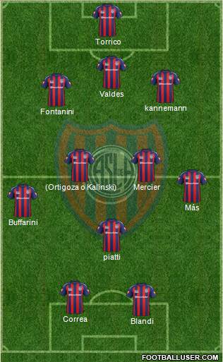 San Lorenzo de Almagro Formation 2014