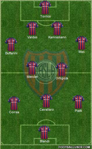 San Lorenzo de Almagro Formation 2014