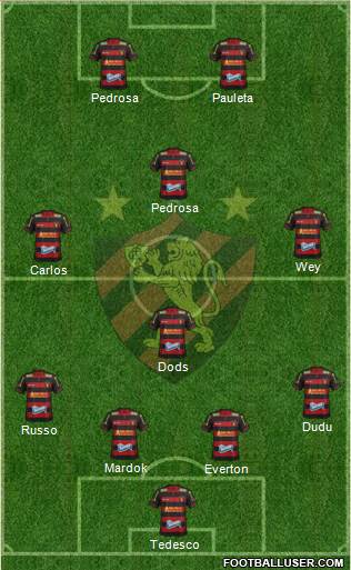Sport C Recife Formation 2014