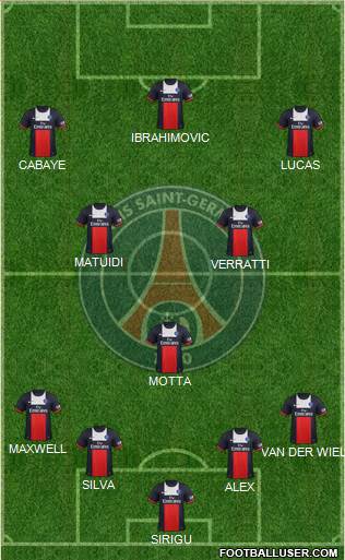 Paris Saint-Germain Formation 2014