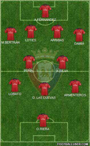 C. At. Osasuna Formation 2014