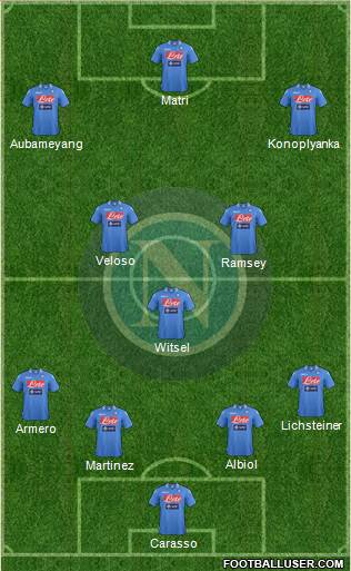 Napoli Formation 2014
