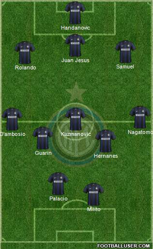 F.C. Internazionale Formation 2014