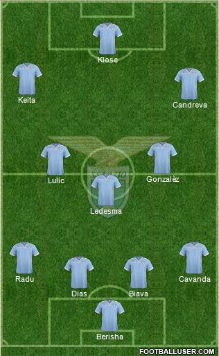 S.S. Lazio Formation 2014