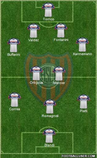 San Lorenzo de Almagro Formation 2014