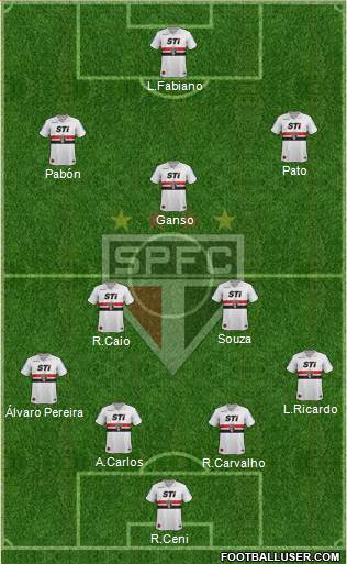 São Paulo FC Formation 2014