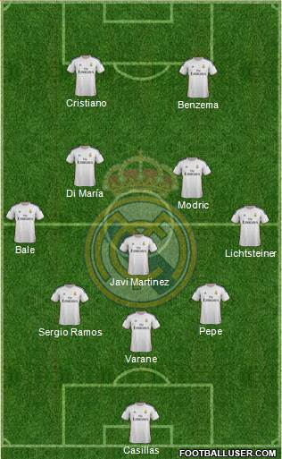 Real Madrid C.F. Formation 2014