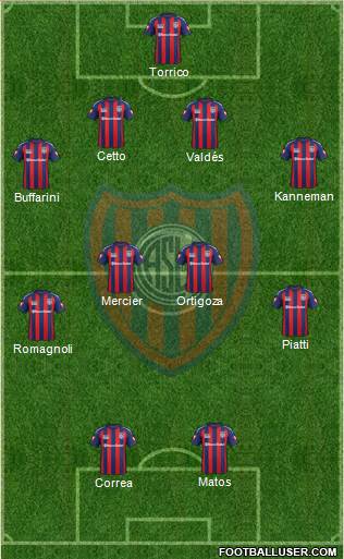 San Lorenzo de Almagro Formation 2014