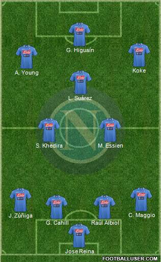 Napoli Formation 2014