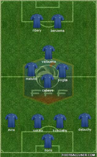 France Formation 2014