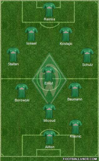 Werder Bremen Formation 2014