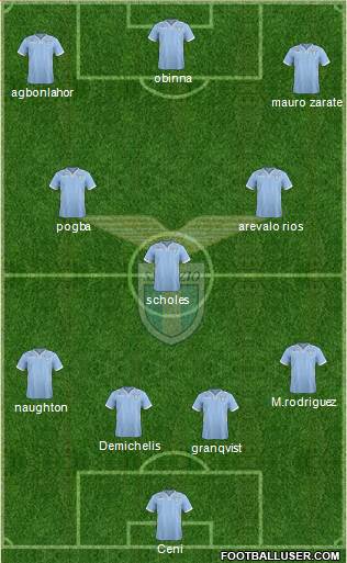 S.S. Lazio Formation 2014