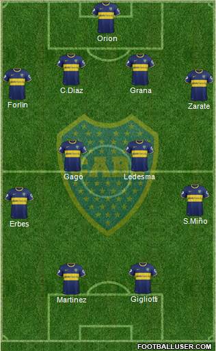 Boca Juniors Formation 2014