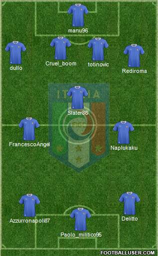 Italy Formation 2014