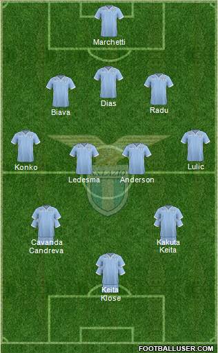 S.S. Lazio Formation 2014