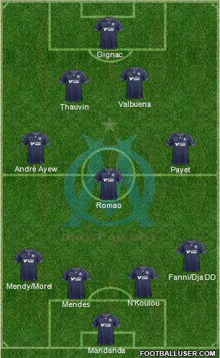 Olympique de Marseille Formation 2014