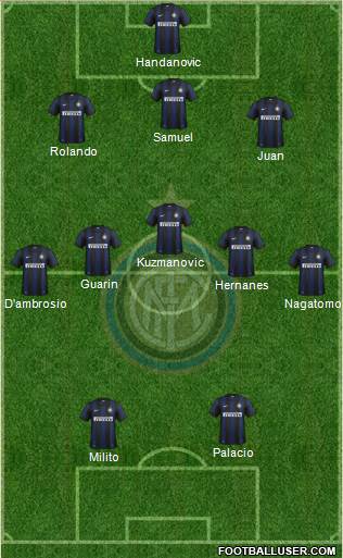 F.C. Internazionale Formation 2014