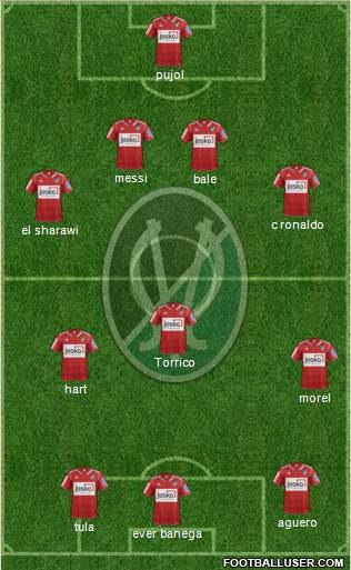 SV Ried Formation 2014