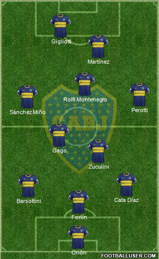 Boca Juniors Formation 2014