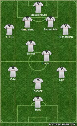 Fulham Formation 2014