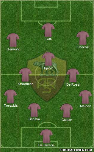 AS Roma Formation 2014