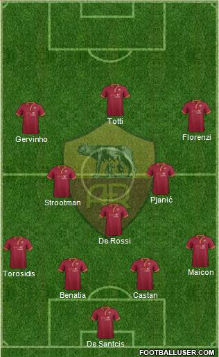 AS Roma Formation 2014