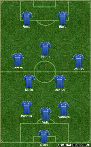 Chelsea Formation 2014