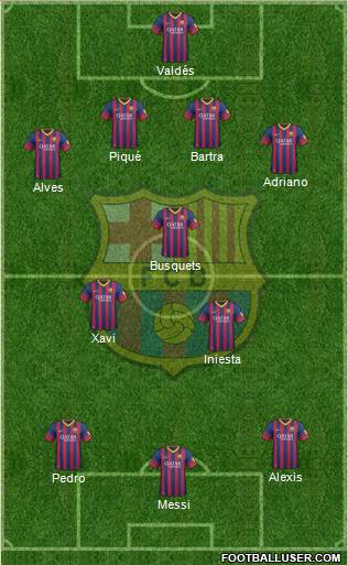 F.C. Barcelona Formation 2014