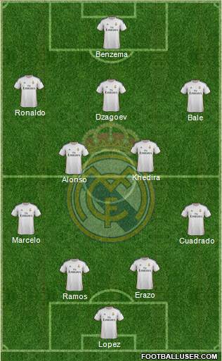 Real Madrid C.F. Formation 2014
