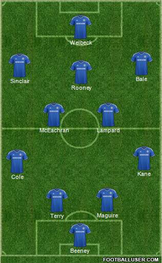 Chelsea Formation 2014