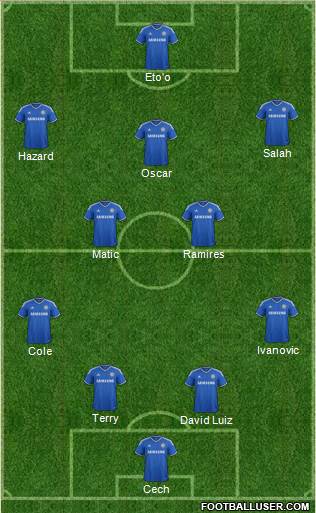 Chelsea Formation 2014