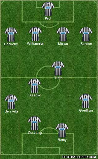 Newcastle United Formation 2014