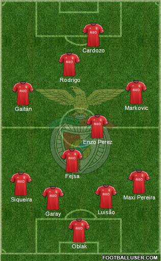 Sport Lisboa e Benfica - SAD Formation 2014