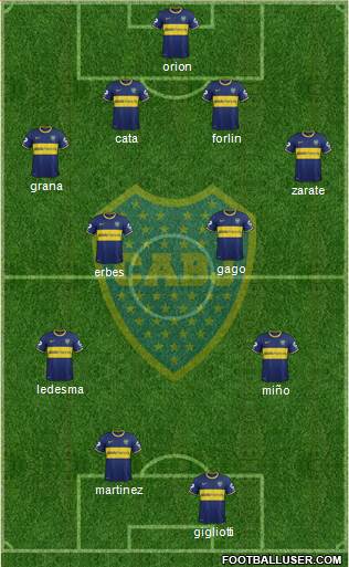 Boca Juniors Formation 2014