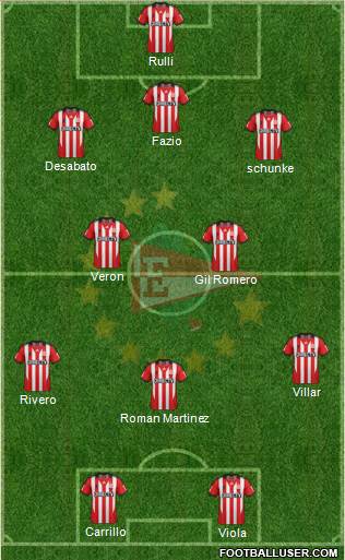 Estudiantes de La Plata Formation 2014