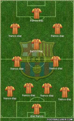 F.C. Barcelona Formation 2014