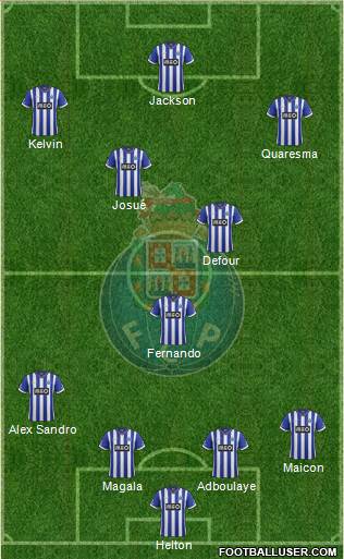 Futebol Clube do Porto - SAD Formation 2014