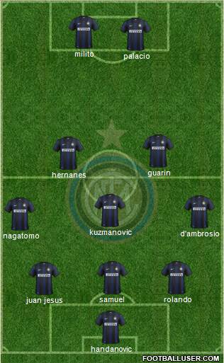 F.C. Internazionale Formation 2014