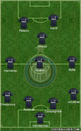 F.C. Internazionale Formation 2014