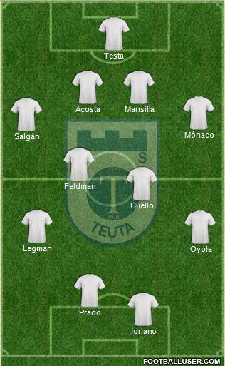 KS Teuta Durrës Formation 2014