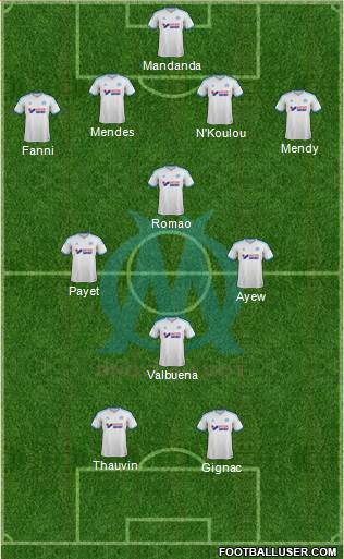 Olympique de Marseille Formation 2014